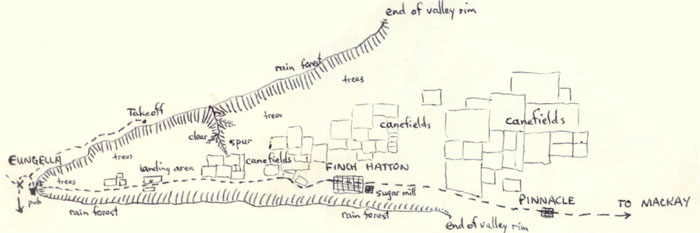 sketch map of valley